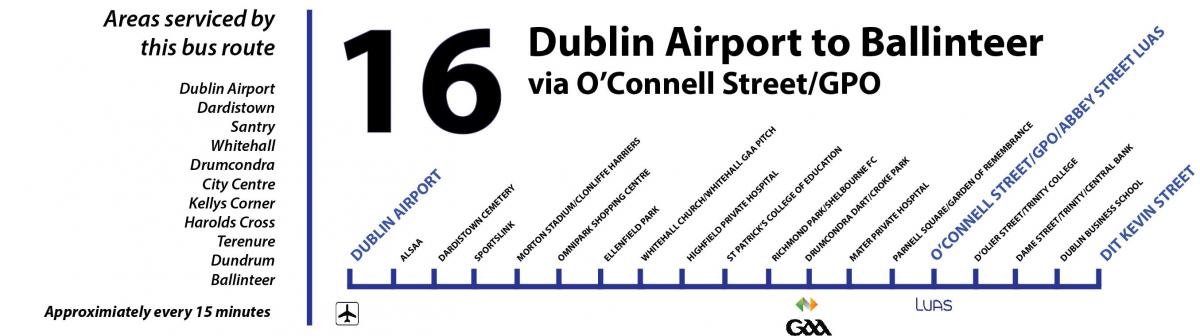 bus 16 Dublín mapa